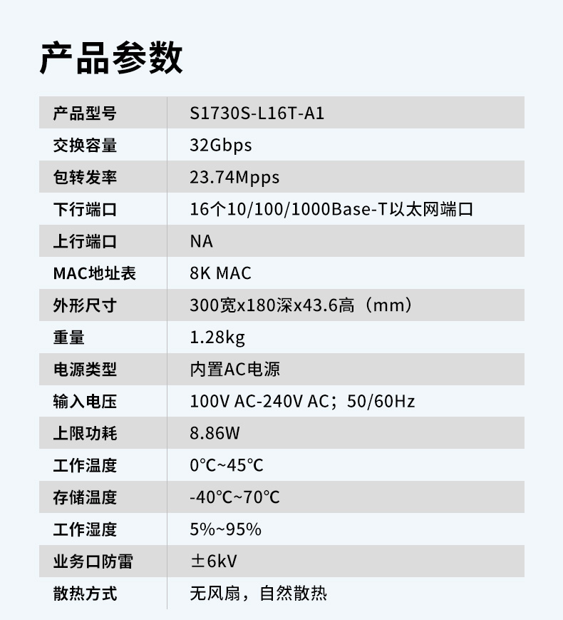 華為非網(wǎng)管交換機 華為非網(wǎng)管交換機