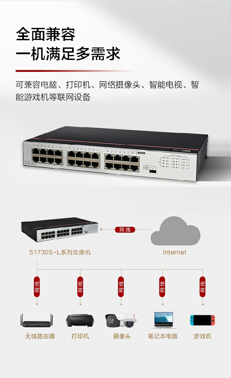 華為企業(yè)級交換機-誠正恒經(jīng)銷代理 華為企業(yè)級交換機-誠正恒經(jīng)銷代理