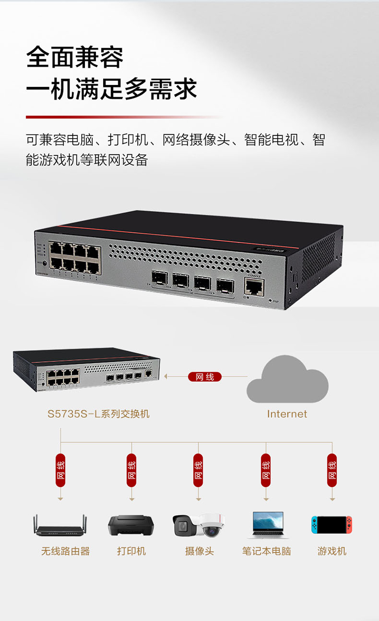 華為千兆交換機(jī) 華為千兆交換機(jī)