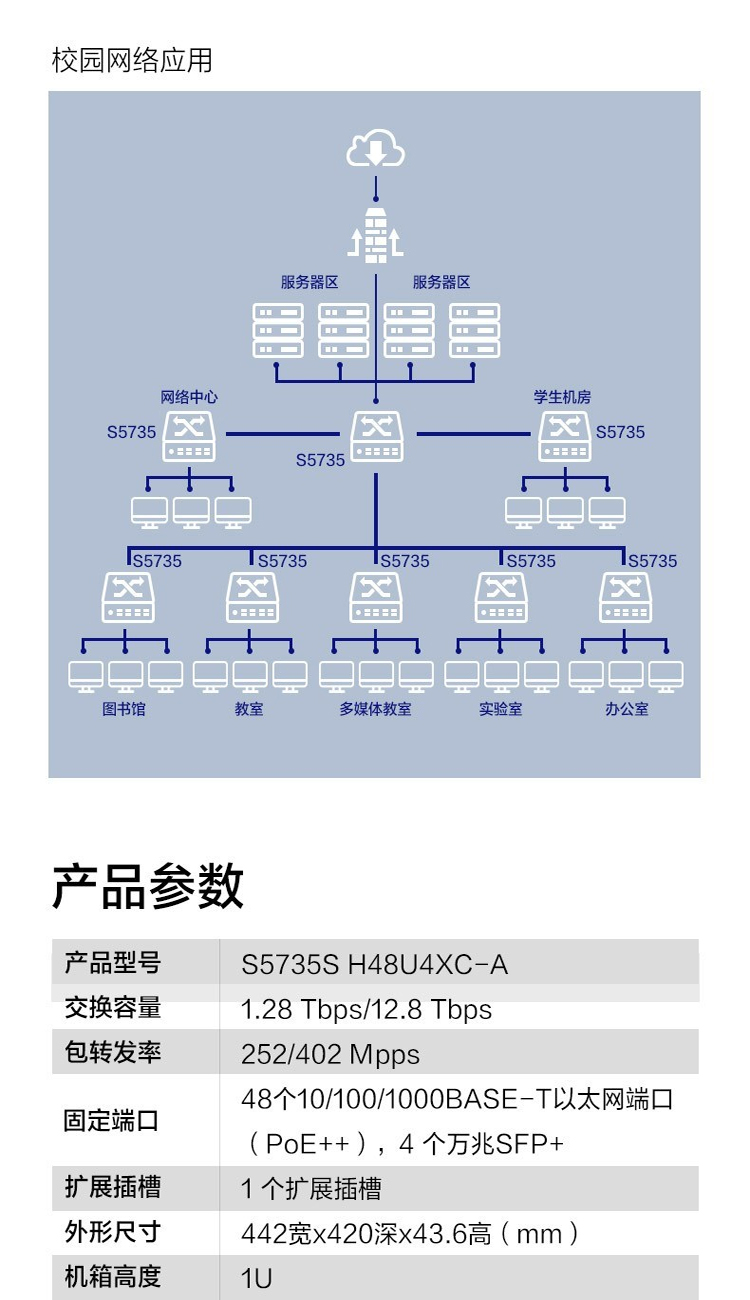 華為POE企業(yè)級交換機(jī) 華為POE企業(yè)級交換機(jī)