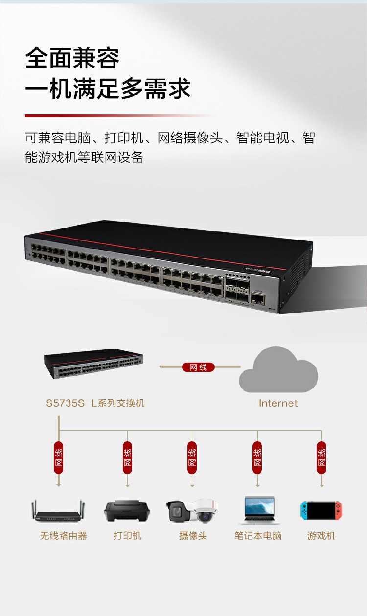 華為企業(yè)級交換機(jī) 華為企業(yè)級交換機(jī)