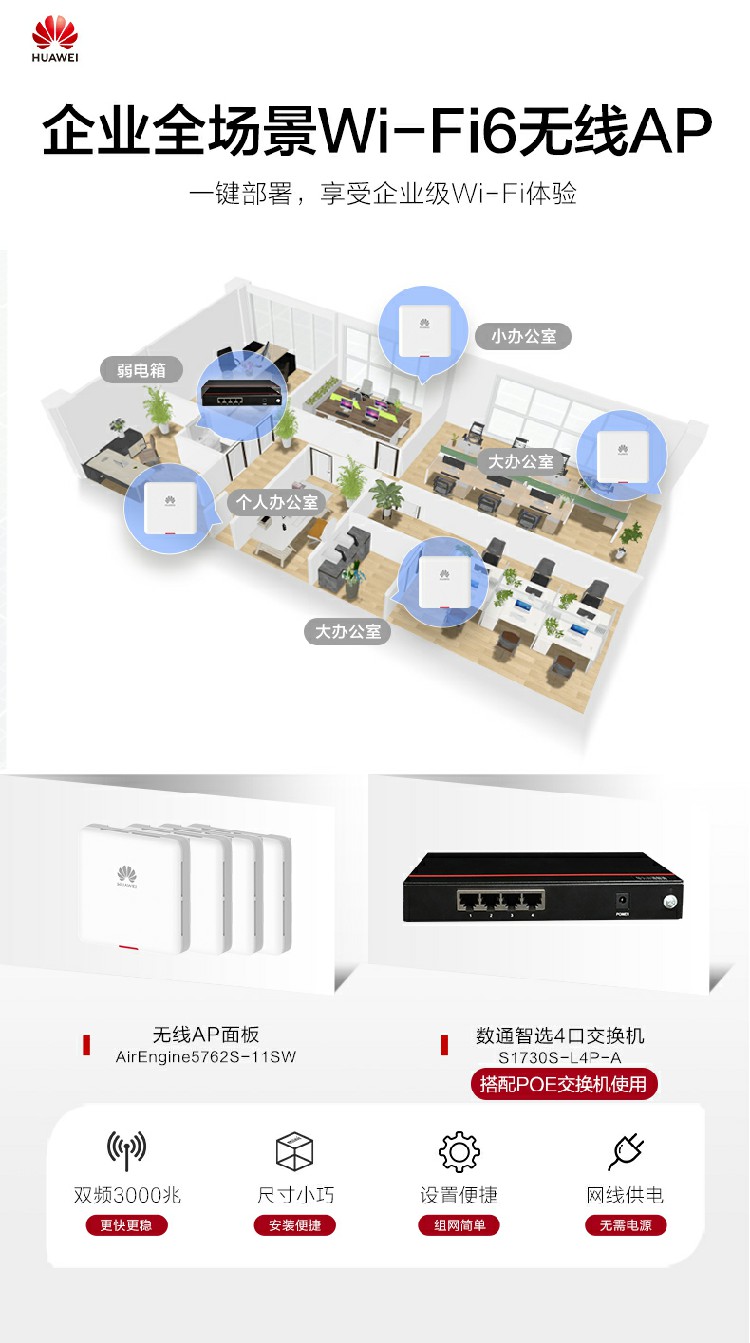 華為無線AP 華為無線AP