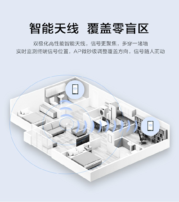 華為無線AP 華為無線AP