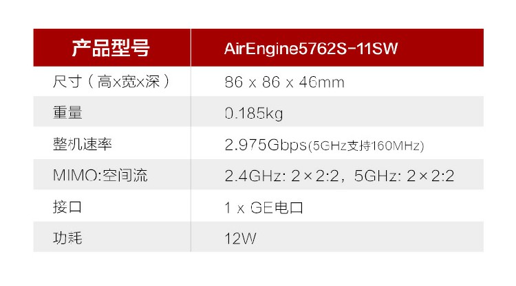 華為無線AP 華為無線AP