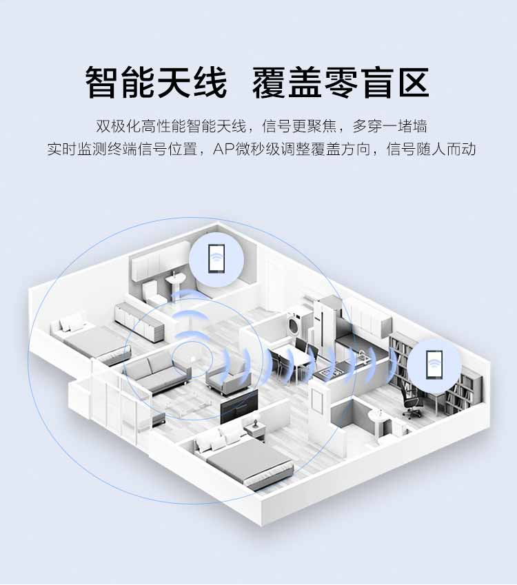 華為無線AP 華為無線AP