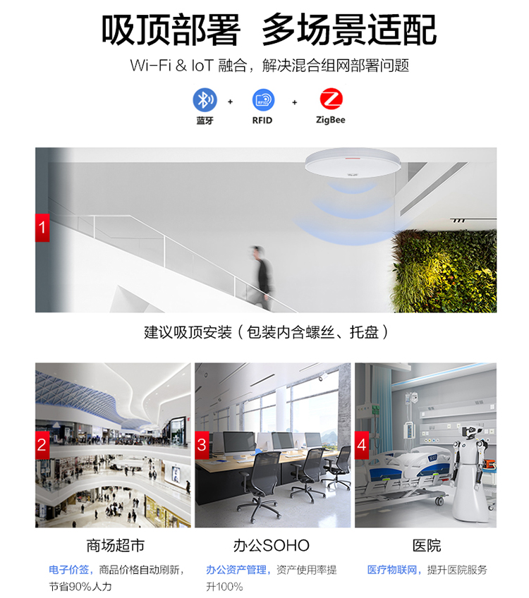 華為Wi-Fi 6 室內(nèi)型雙頻AP 華為Wi-Fi 6 室內(nèi)型雙頻AP