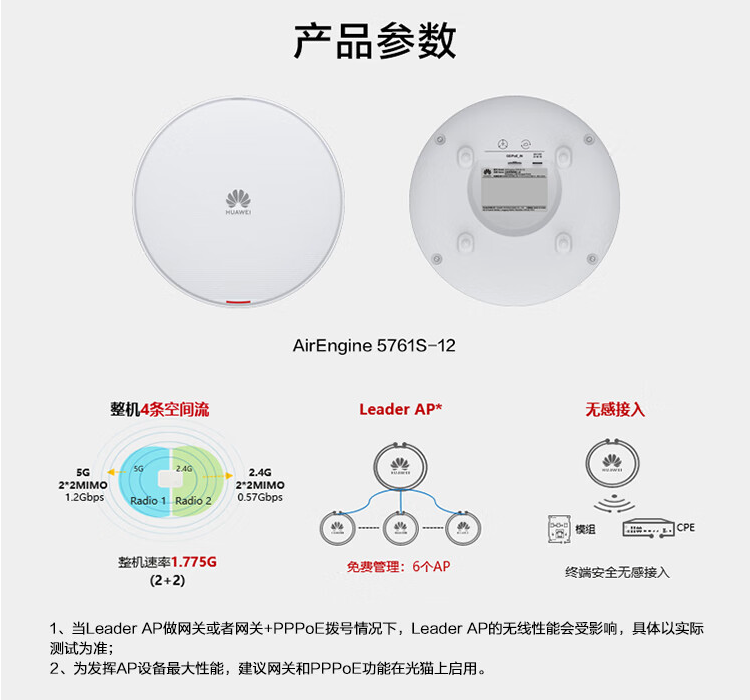 華為Wi-Fi 6 室內(nèi)型雙頻AP 華為Wi-Fi 6 室內(nèi)型雙頻AP