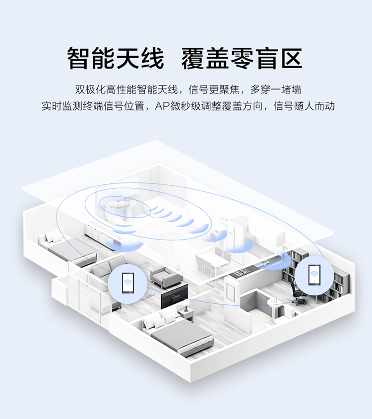 華為 wifi6無(wú)線接入AP 華為 wifi6無(wú)線接入AP