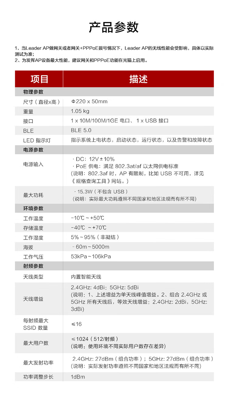 華為 wifi6無(wú)線接入AP 華為 wifi6無(wú)線接入AP