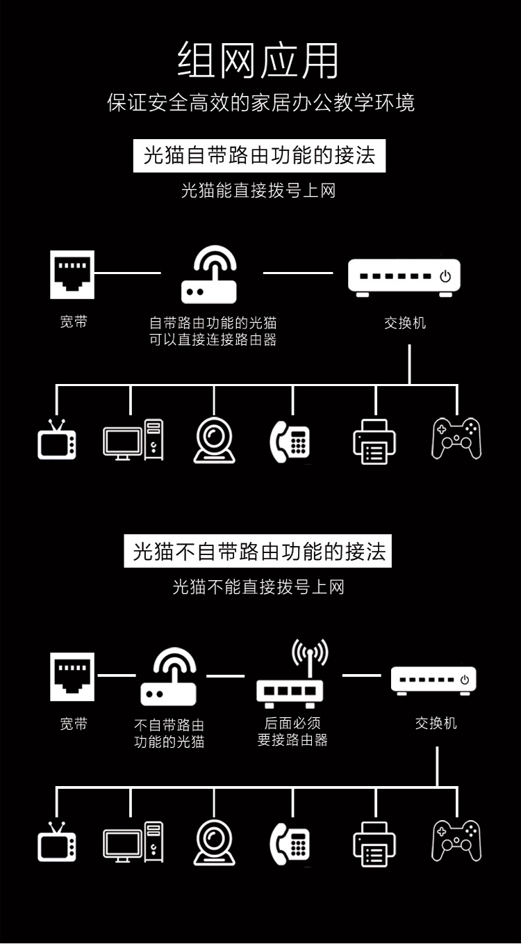 華為企業(yè)交換機(jī) 華為企業(yè)交換機(jī)