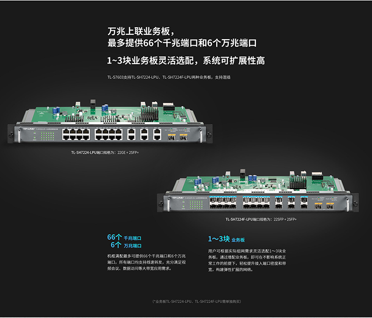 TP-LINK交換機 TP-LINK交換機