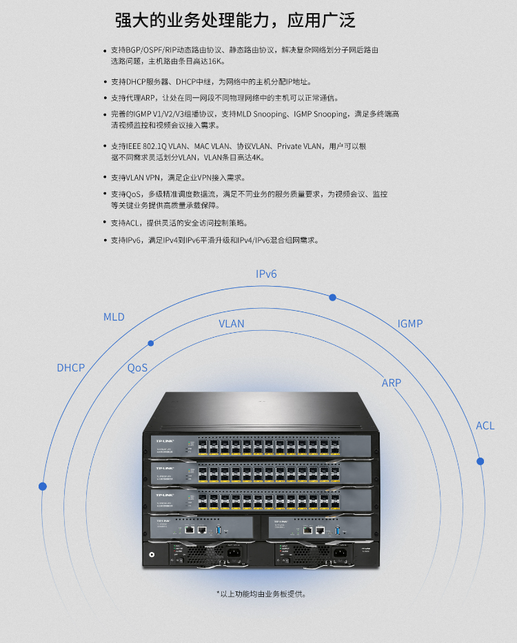 TP-LINK核心交換機 TP-LINK核心交換機