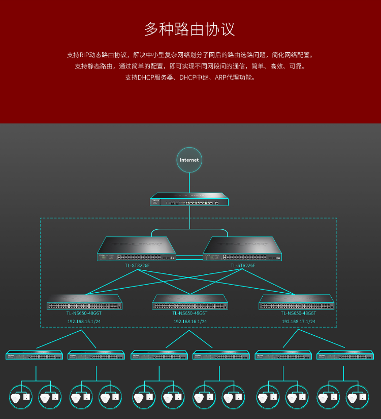 TP-LINK萬(wàn)兆上聯(lián)三層網(wǎng)管交換機(jī) TP-LINK萬(wàn)兆上聯(lián)三層網(wǎng)管交換機(jī)