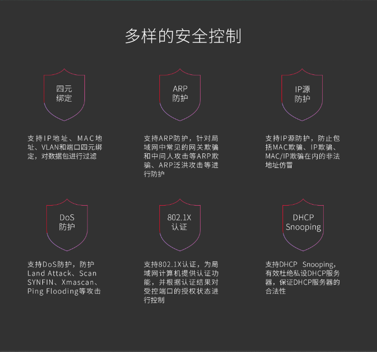 TP-LINK萬(wàn)兆上聯(lián)三層網(wǎng)管交換機(jī) TP-LINK萬(wàn)兆上聯(lián)三層網(wǎng)管交換機(jī)