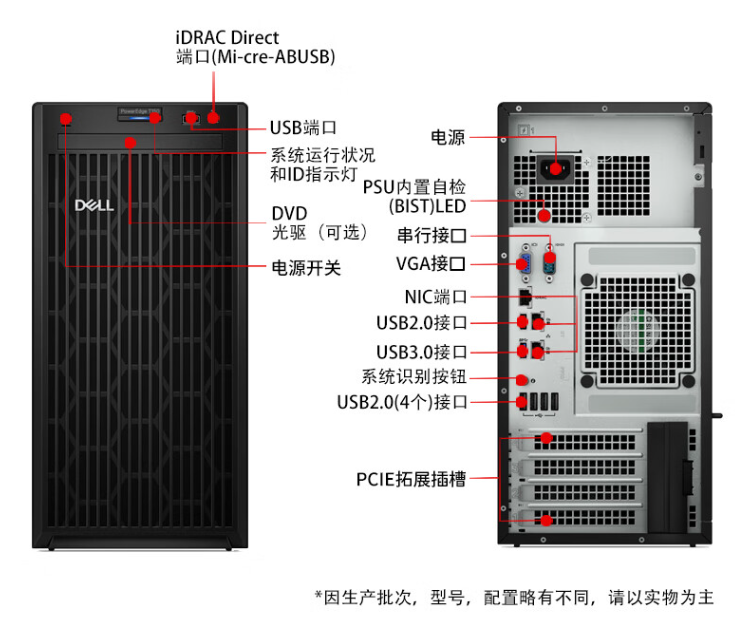 戴爾塔式服務(wù)器 戴爾塔式服務(wù)器