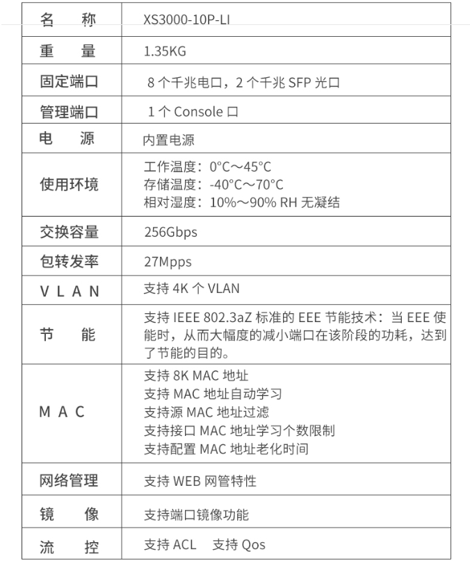 信銳網(wǎng)管交換機 信銳網(wǎng)管交換機