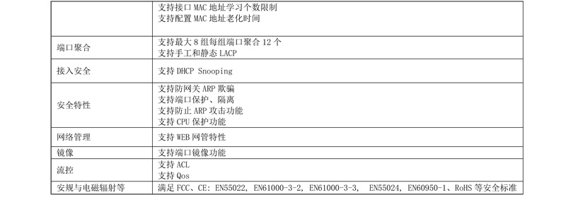 信銳網(wǎng)管交換機 信銳網(wǎng)管交換機