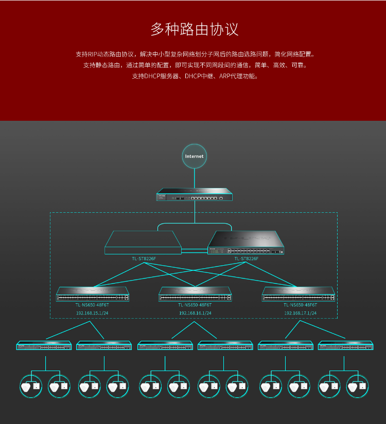 TP-LINK萬(wàn)兆上聯(lián)三層網(wǎng)管交換機(jī) TP-LINK萬(wàn)兆上聯(lián)三層網(wǎng)管交換機(jī)