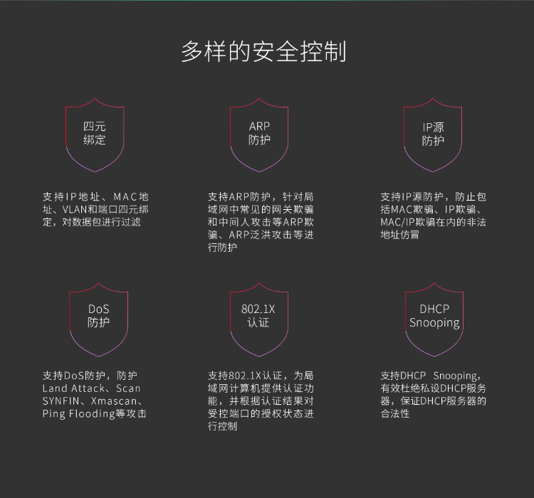 TP-LINK萬(wàn)兆上聯(lián)三層網(wǎng)管交換機(jī) TP-LINK萬(wàn)兆上聯(lián)三層網(wǎng)管交換機(jī)
