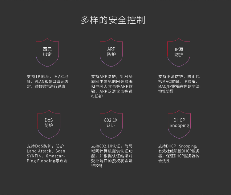 TP-LINK萬兆上聯(lián)三層網(wǎng)管PoE交換機 TP-LINK萬兆上聯(lián)三層網(wǎng)管PoE交換機