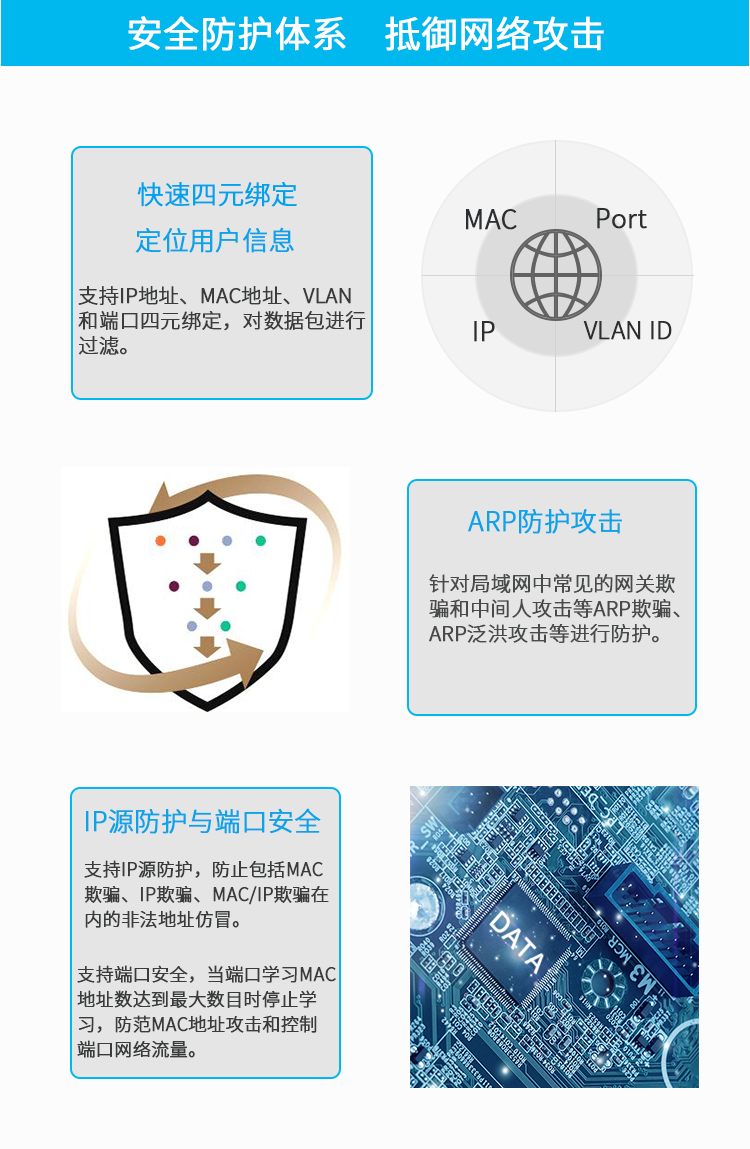 TP-Link全千兆三層網(wǎng)管交換機(jī) TP-Link全千兆三層網(wǎng)管交換機(jī)