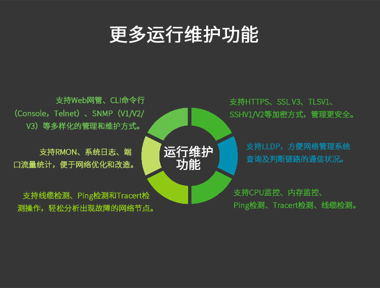 TP-Link全千兆三層網(wǎng)管交換機(jī) TP-Link全千兆三層網(wǎng)管交換機(jī)