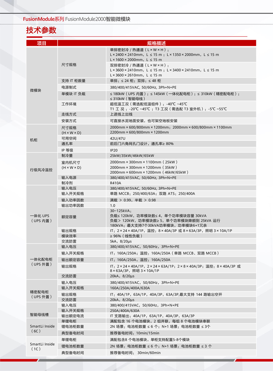 華為FusionModule2000智能微模塊 華為FusionModule2000智能微模塊