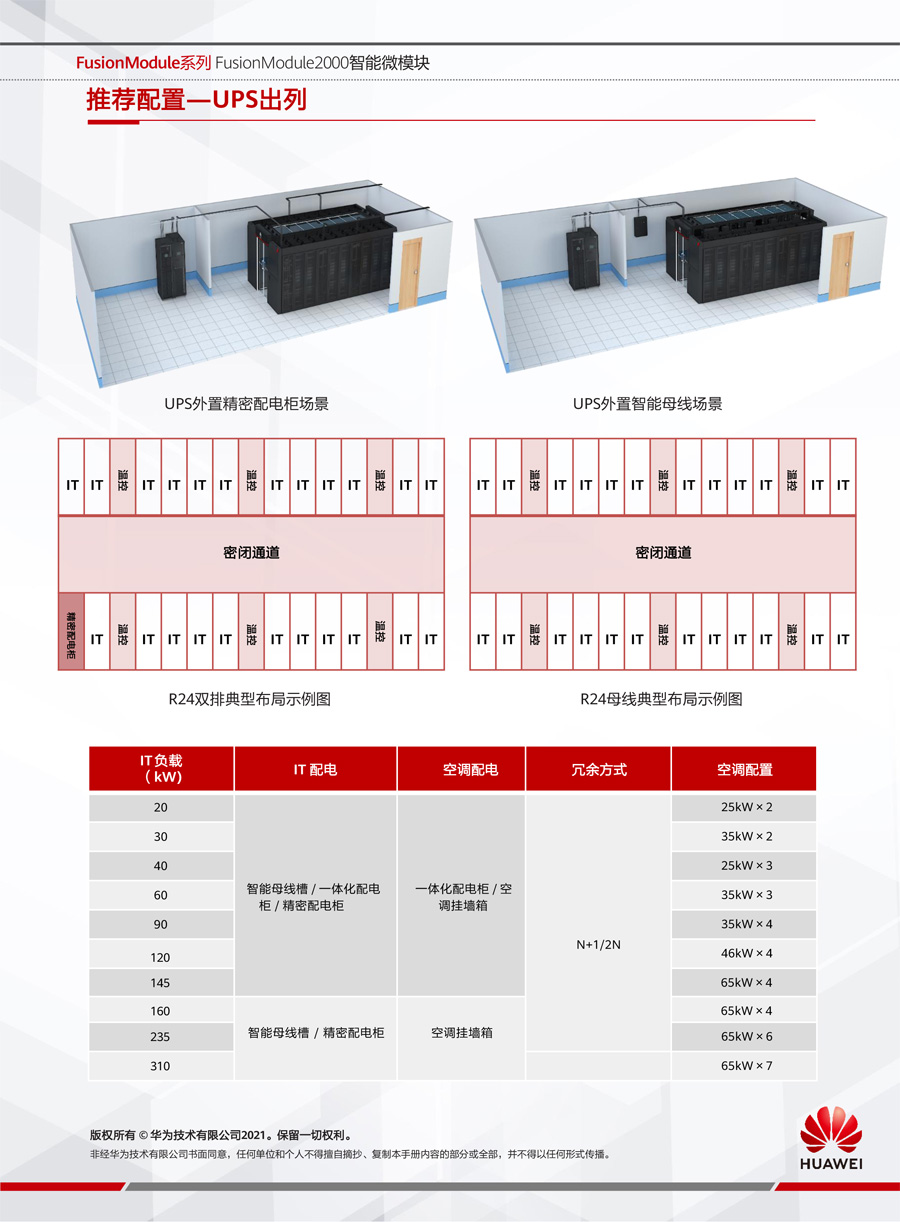 華為FusionModule2000智能微模塊 華為FusionModule2000智能微模塊