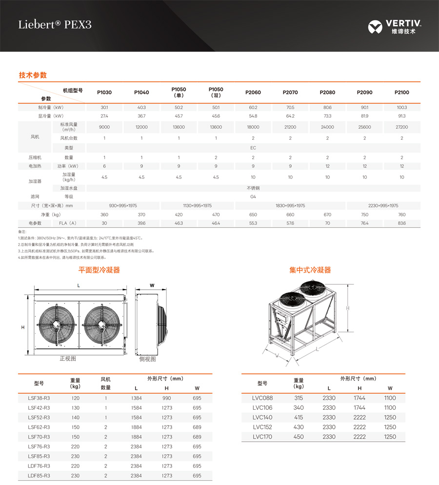 維諦Liebert PEX3 R410A風(fēng)冷節(jié)能精密空調(diào) 維諦Liebert PEX3 R410A風(fēng)冷節(jié)能精密空調(diào)