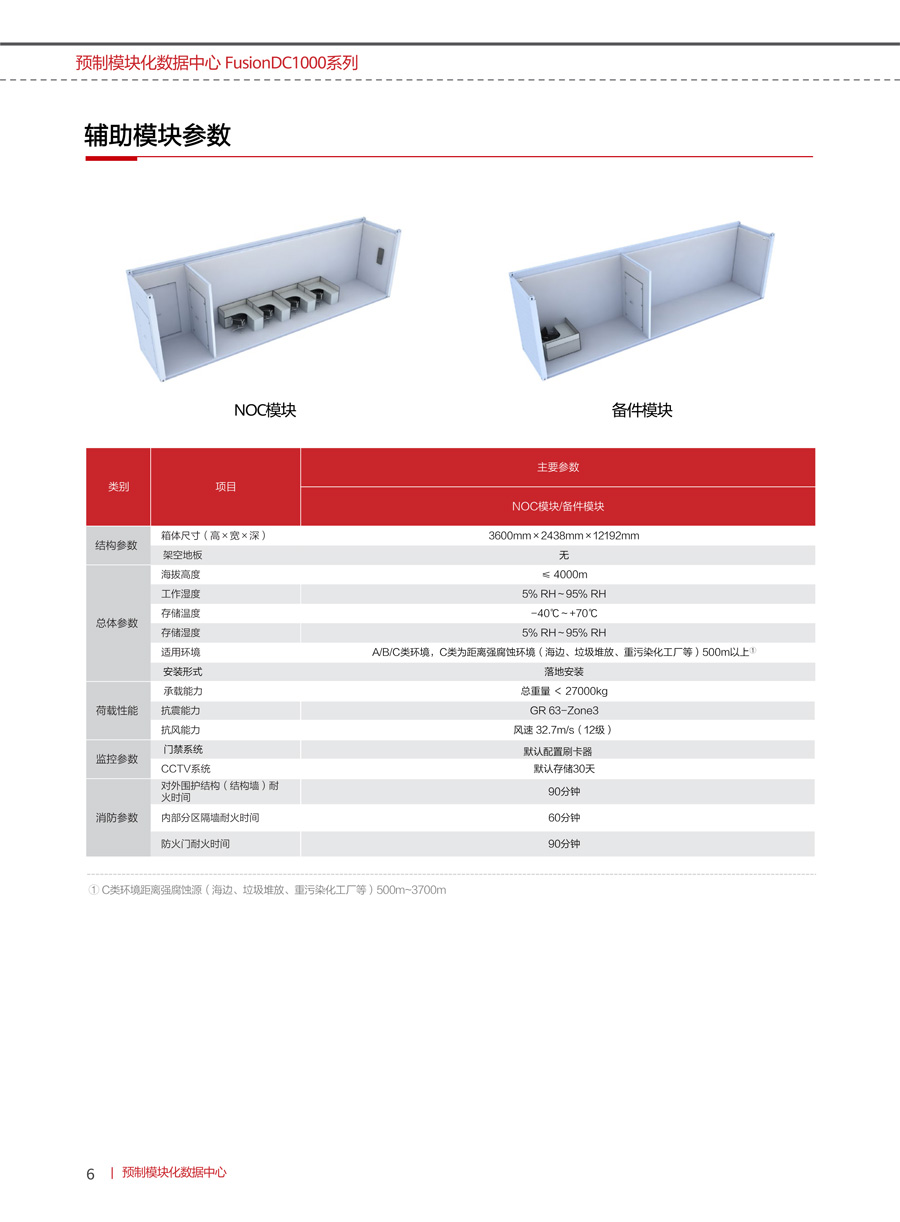 華為FusionDC1000B預(yù)制模塊化數(shù)據(jù)中心(中小型) 華為FusionDC1000B預(yù)制模塊化數(shù)據(jù)中心(中小型)