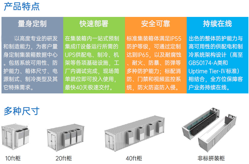 集裝箱式機(jī)房 集裝箱式機(jī)房