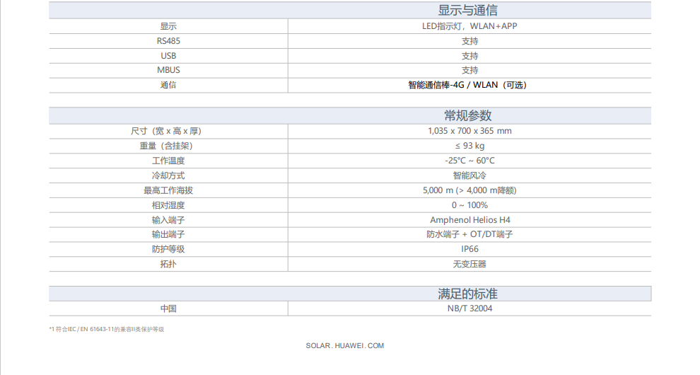 華為智能光伏控制器 SUN2000-110KTL-M2 華為智能光伏控制器 SUN2000-110KTL-M2