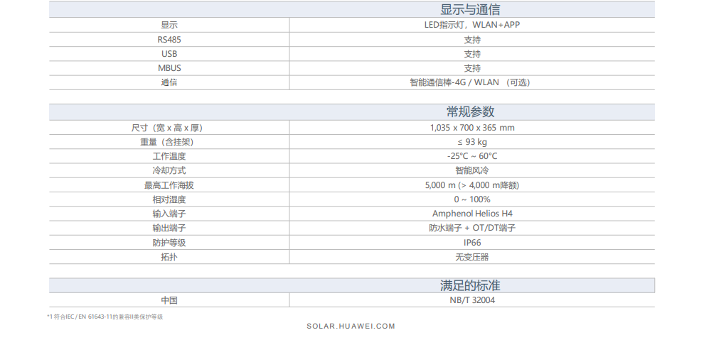 華為智能光伏控制器 SUN2000-100KTL-M2 華為智能光伏控制器 SUN2000-100KTL-M2