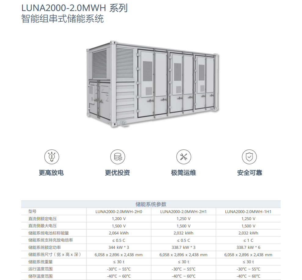 華為智能組網式儲能 LUNA2000-2.0MWH-1H1 華為智能組網式儲能 LUNA2000-2.0MWH-1H1