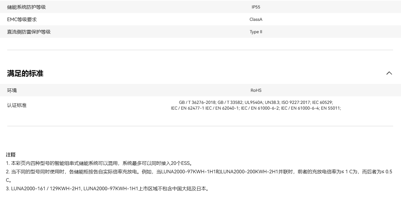 華為智能分布式儲(chǔ)能 LUNA2000-200KWH-2H1 華為智能分布式儲(chǔ)能 LUNA2000-200KWH-2H1