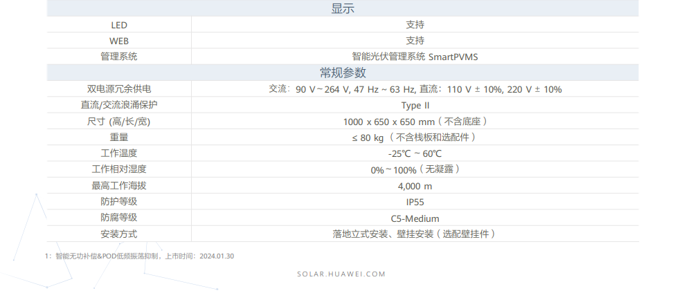 華為智能電站控制器 SPPC2000 華為智能電站控制器 SPPC2000
