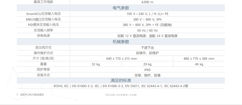 華為智能電站控制器 SmartACU2000D 華為智能電站控制器 SmartACU2000D
