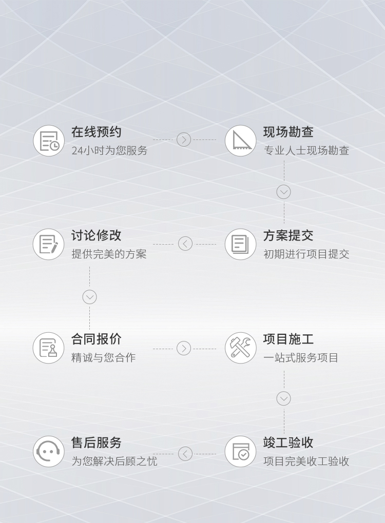 智能安防監(jiān)控系統(tǒng)一站式服務(wù)商