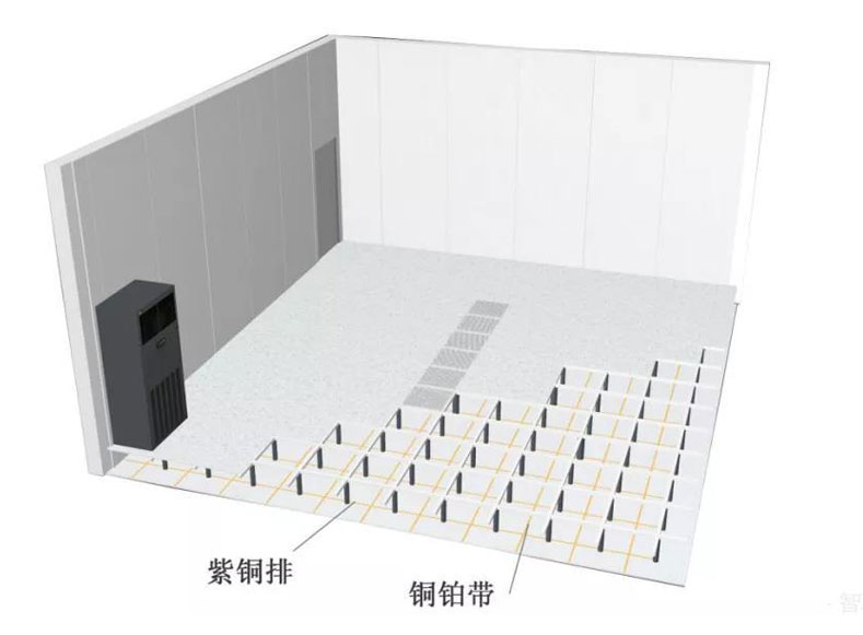 機(jī)房防雷接地 機(jī)房防雷接地